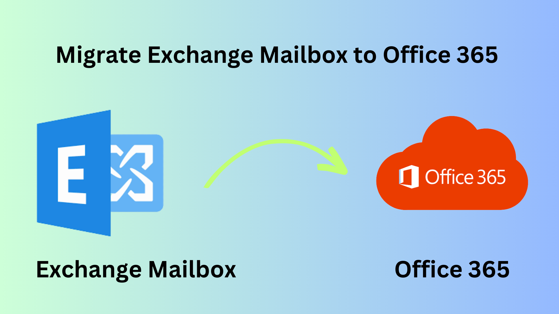 how to migrate exchange mailbox to Office 365